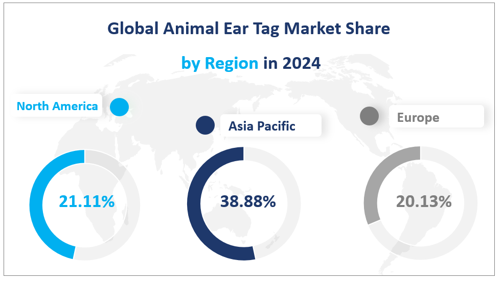 Global Animal Ear Tag Market Share
 by Region in 2024
