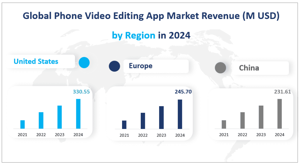 Chiffre d'affaires du marché mondial des applications de montage vidéo pour téléphones (en millions USD) par région en 2024