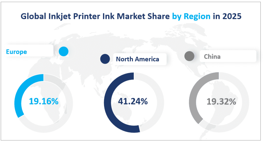 Global Inkjet Printer Ink Market Share by Region in 2025
